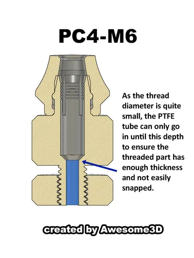 PTFE Pneumatic Connector - Image 10